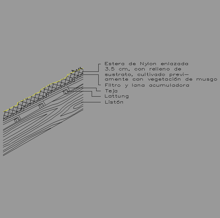 Bloque Autocad Detalle de Cubierta ajardinada tipo 25